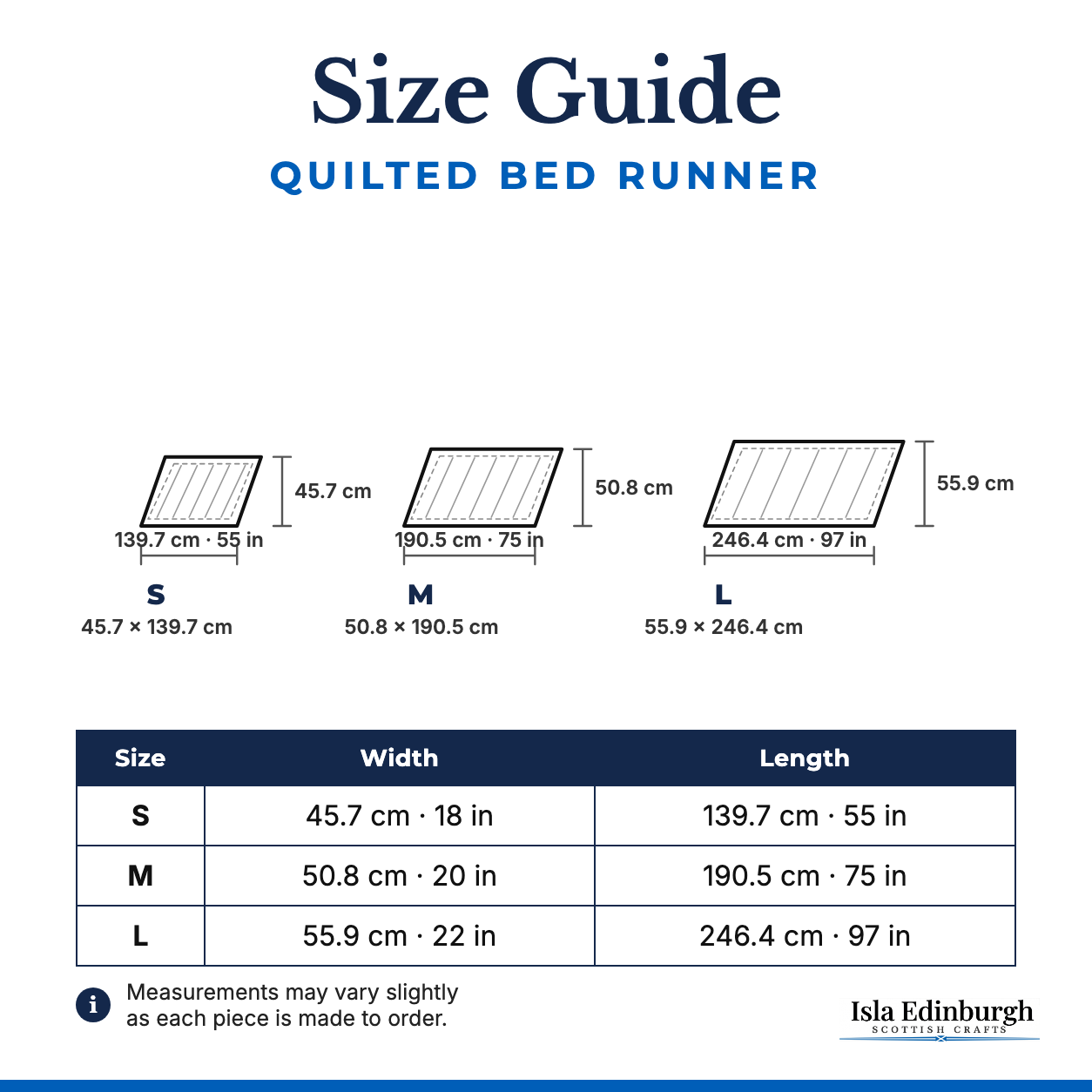 Quilted Bed Runner – Size Guide | Isla Edinburgh