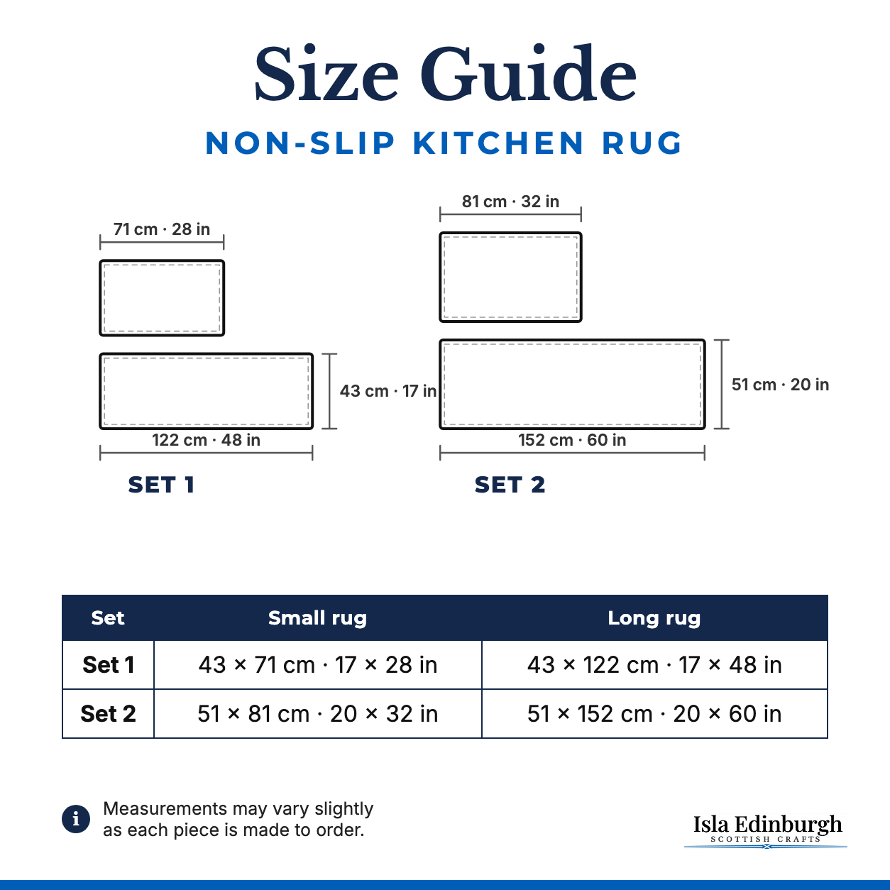 Non-Slip Kitchen Rug – Size Guide | Isla Edinburgh