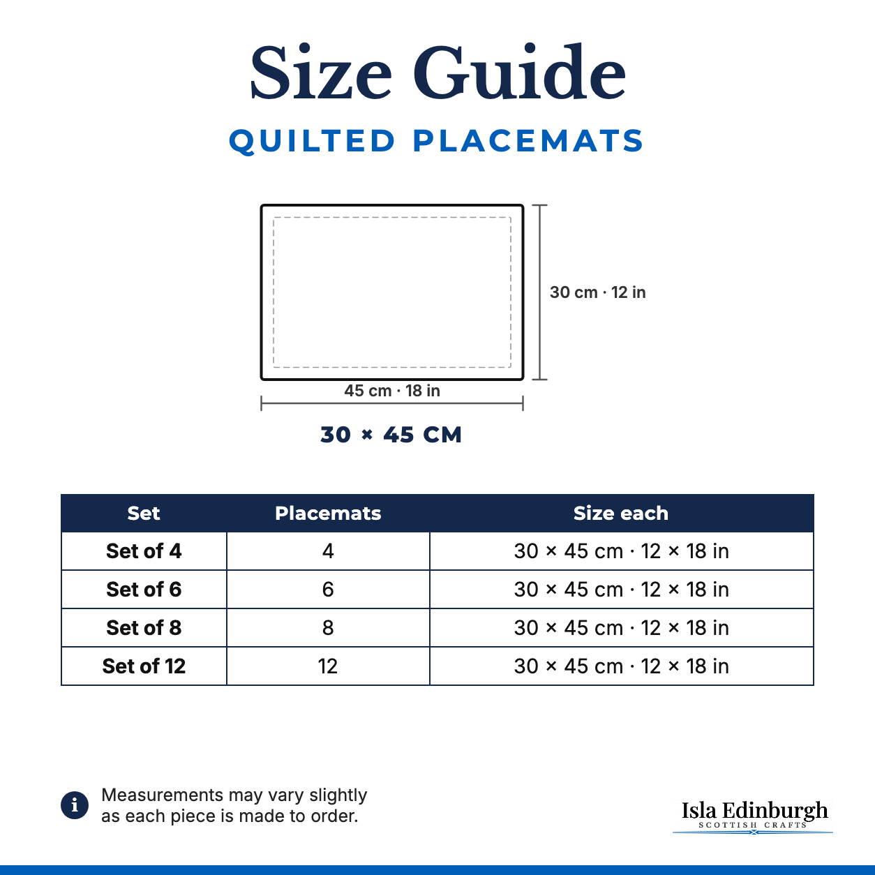 Quilted Placemats – Size Guide | Isla Edinburgh
